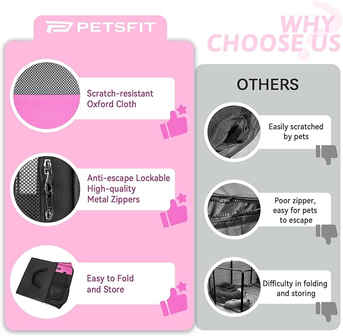 PETSFIT Portable Dog Playpen,36" Dog Play Pen Indoors with Removable Waterproof Mat & Zippered Roof | RV, Camping, Travel Dog Pen | Whelping & Cat Observation Space(36" L x 36" W x 21" H)