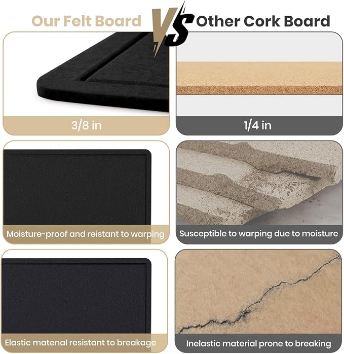 Bulletin Board - 35 x 17.5 inches Decorative Felt Pin Board - Cork Board