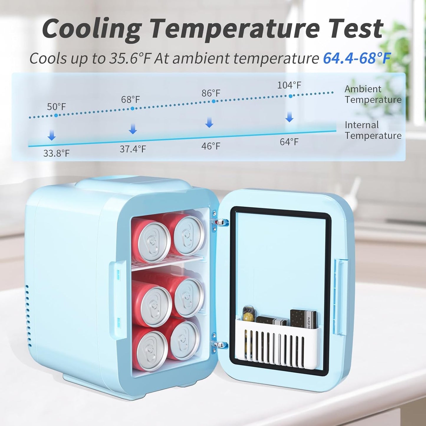 YASHE Skincare Fridge Mini Fridge for Bedroom with Dimmable LED Mirror, 4Liter/6 Cans Cooler and Warmer for Makeup, Cosmetic, Beauty, Portable Refrigerator for Bedroom, Vanity, Office and Car- Blue