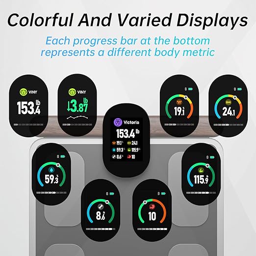 CLORIS 8 Electrodes Digital Smart Scale for Body Weight Fat Accurate BMI Muscle Mass 28 Body Composition Measurement Health Analyzer with App Bluetooth, Full-Color TFT LCD on Retractable Handle