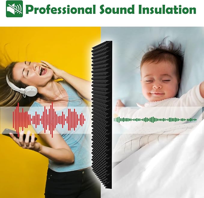 6 Pack 1.5"X12"X12" Acoustic Foam, Sound Proof Egg Crate Foam, Upgraded