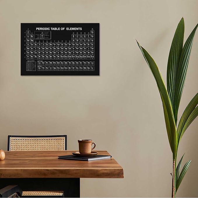 Vintage Periodic Table Poster Periodic Canvas Wall Art Science & Chemistry Classroom Chart Prints Painting For Home Bedroom Classroom Wall Decor 24x36in Framed