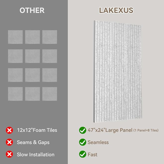 10Pack Large Acoustic Panels, Self-Adhesive Sound Panels Noise Reducing