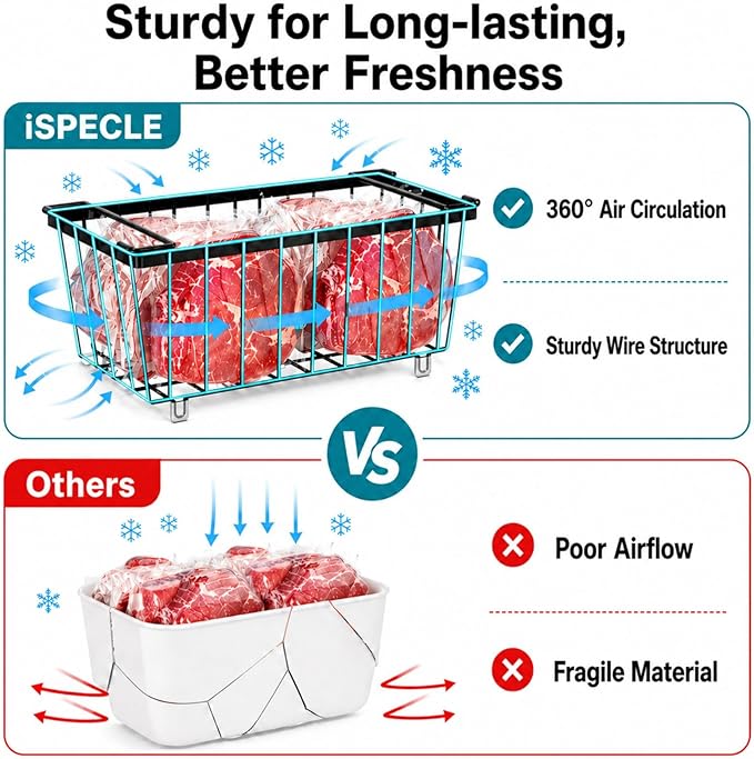 iSPECLE Chest Freezer Organizer Bins - Fits 7 Cu.Ft Deep Freezer, 6 Pack Stackable Wire Baskets(14.7" Length), Heavy Duty Coated Freezer Organizer, Rust Resistant for Frozen Food Sorting, Black