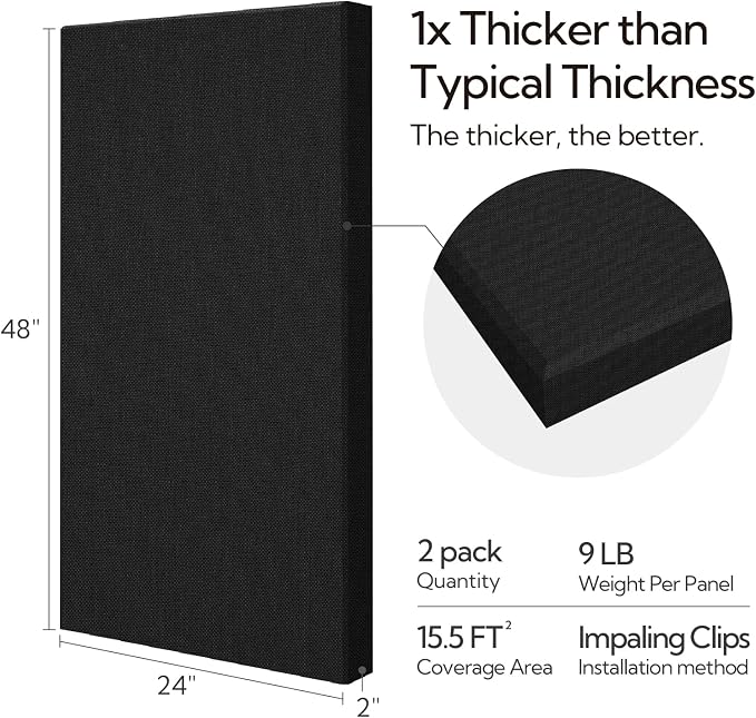 Olanglab Sound Acoustic Panels 2 Pack, Large Sound Proof Panels
