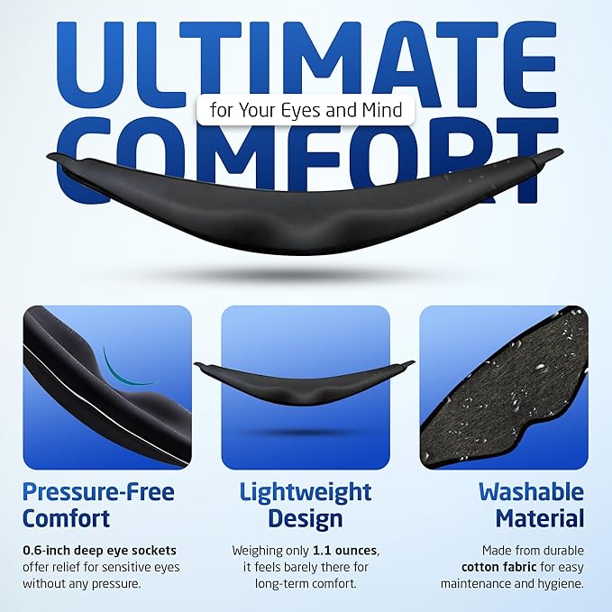 3D Sleep Mask – Enhanced Light Blocking Design with Pressure-Free Fit, Perfect for Travel, Nap & Night Shifts (Black(Hook-and-Loop Tape))