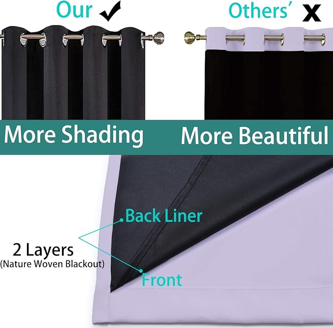Yakamok 2 Thick Layers 100% Completely Blackout Window Curtains, Thermal