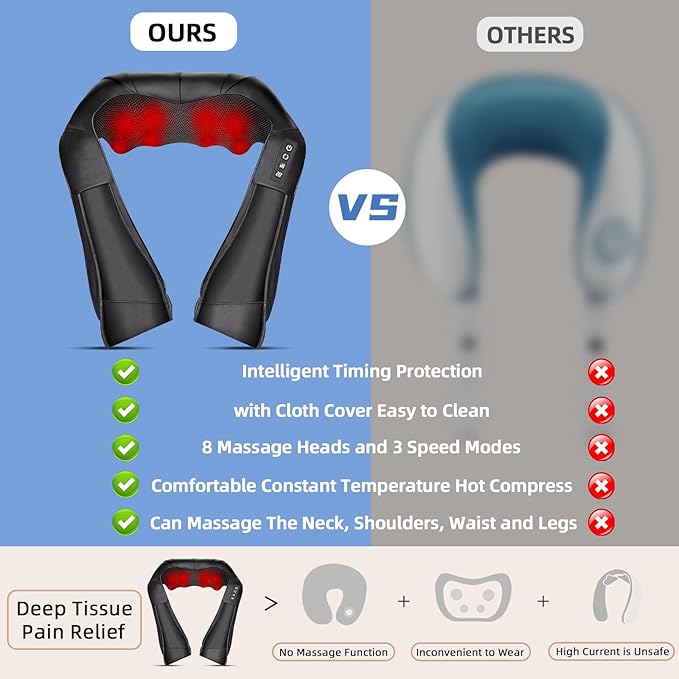 Joyset Shiatsu Neck and Back Massager with Heat,Shoulder Massager for Pain Relief Deep Tissue, 3D Kneading Massage with Cloth Cover,Carry Bag,Best Gifts for Men Women Parents