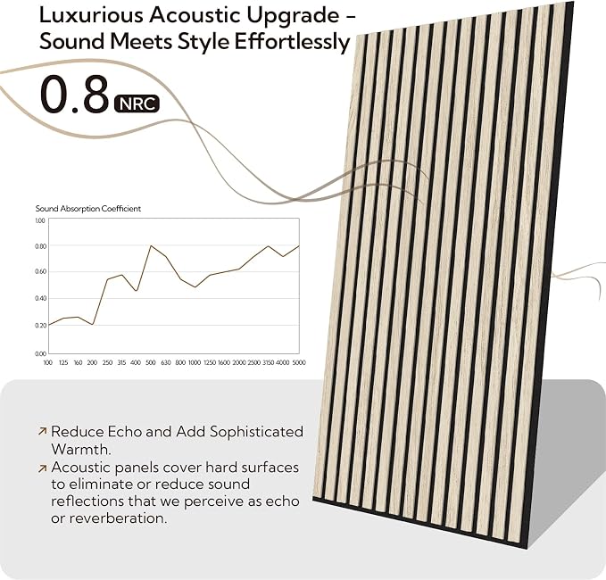 Olanglab Wood Slat Wall Panels 4 Pack, Acoustic Wall Panels, 47.24'' x 23.62"