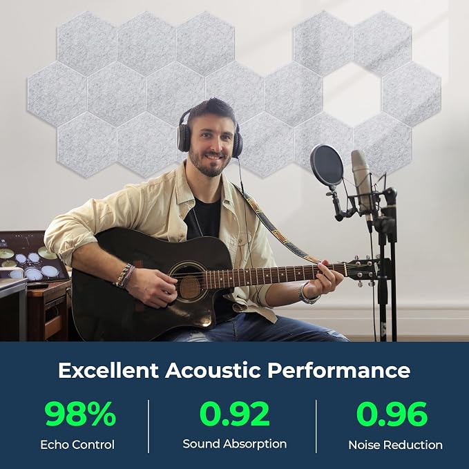 12 Pack Hexagon Acoustic Panels, Self-Adhesive Acoustic Wall Panels