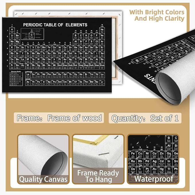 Vintage Periodic Table Poster Periodic Canvas Wall Art Science & Chemistry Classroom Chart Prints Painting For Home Bedroom Classroom Wall Decor 24x36in Framed