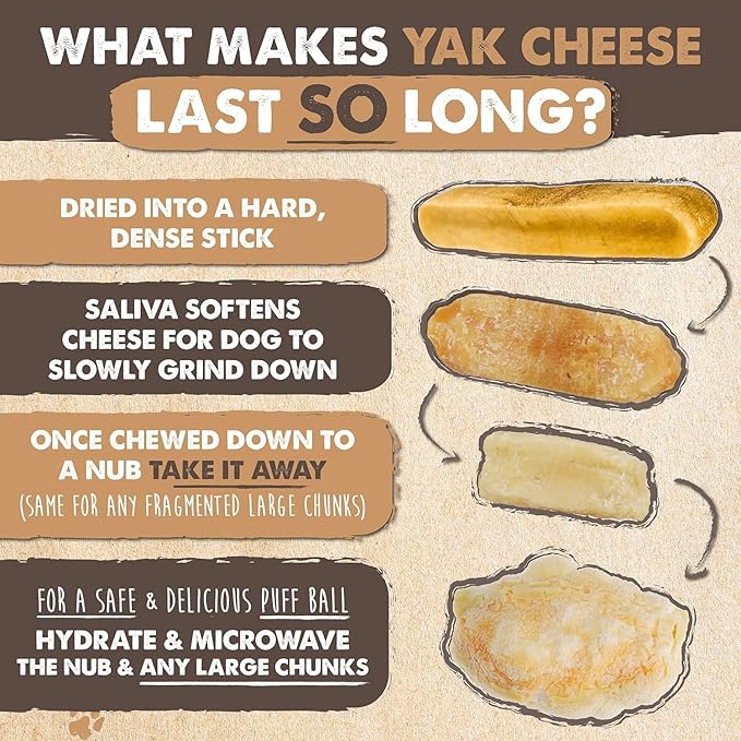 Mighty Paw Yak Cheese Dog Chews - All-Natural Treats for Dogs - High Protein Treat with 68 Grams of Protein Per Chew - Delicious and Long Lasting - Odor Free with Limited Ingredients - Monster 4 Pack