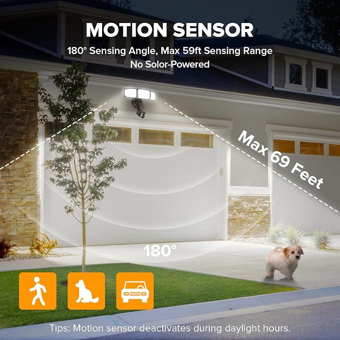 LUTEC 2 Pack 72W 7500LM LED Security Lights Motion Sensor Light Outdoor