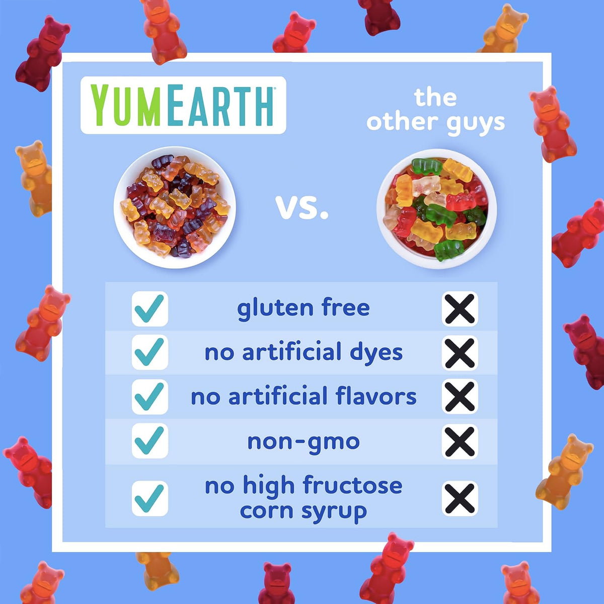 yumearth organic gummy bears fruity snack packs gluten free allergy friendly non gmo 10.5 oz pack of 15