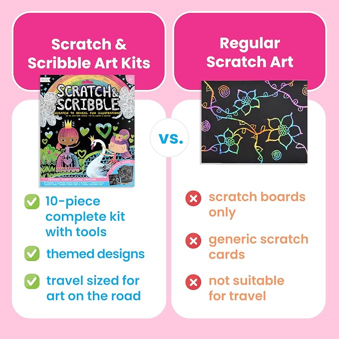 Ooly Scratch & Scribble Art Kit, 8 Cards, Sticker Sheet – Dragons | Ages 6+, Wooden Stylus and Stickers Included, Screen-Free Portable Car and Airplane Travel Activity, Gift for Kids