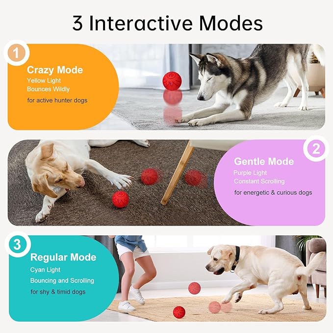 Interactive Dog Ball, Automatic Moving, Bouncing and Rotating, Silent Foam Material, IP54 Waterproof Rating, Smart Active Rolling, Stimulation Toys for Medium and to Keep Them Busy (Red)