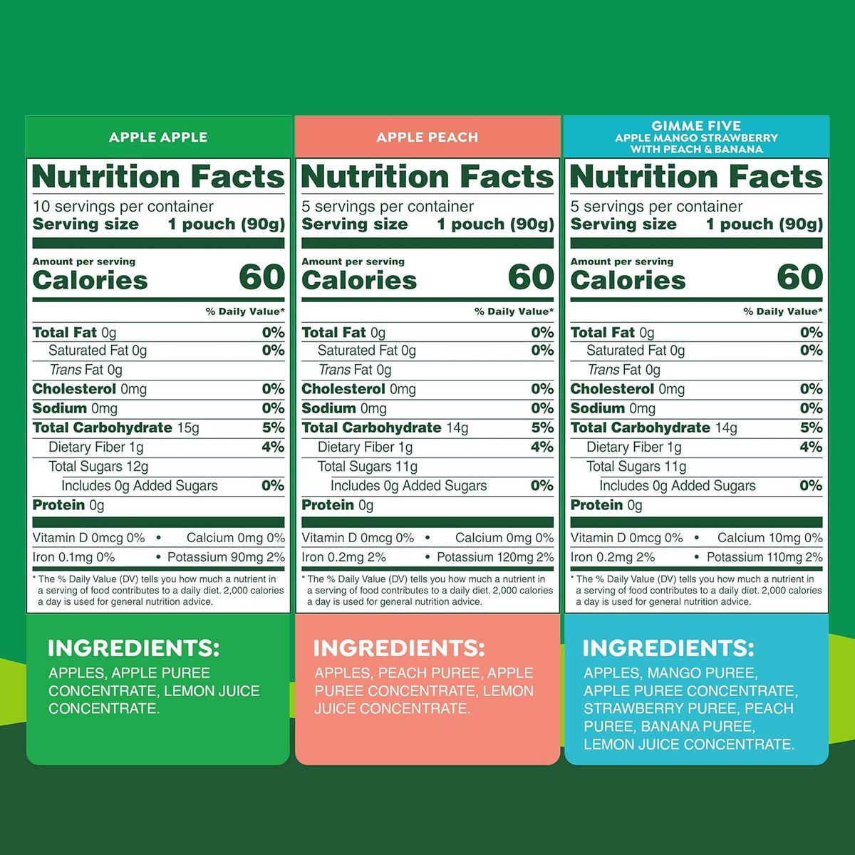 GoGo squeeZ Applesauce and Fruit Puree Variety Pack, Apple, Peach & Gimme Five!, 3.2 oz (Pack of 20), Unsweetened Fruit Snacks for Kids, Gluten Free, Nut Free, BPA Free Pouches (Packaging May Vary)