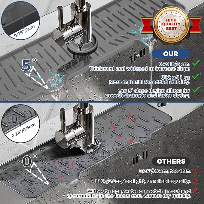24" Splash Guard Plus Size Silicone Sink Faucet Drying Mat Handle Drip Catcher Tray Dish Sponge Holder Kitchen Accessories Protector Home Organization Gadgets Organizer
