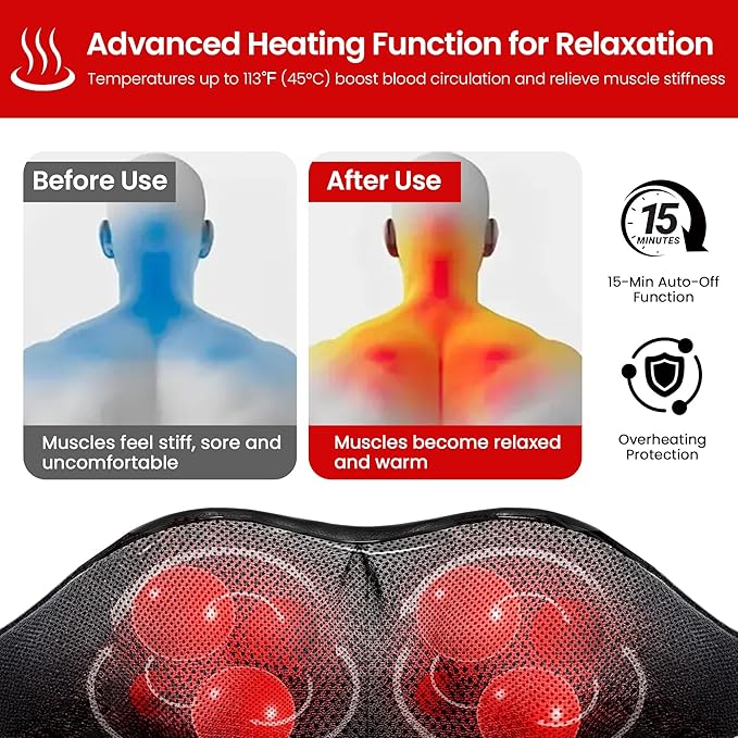 Shiatsu Neck and Back Massager for Pain Relief Deep Tissue, Neck and Shoulder Massager with Heat, Electric Kneading Back Massage for Muscle, Waist, Leg and Foot, Best Gift for Women Men Mom Dad