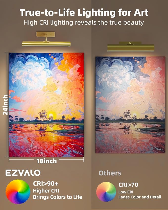 EZVALO Wireless Picture Light for Wall, 13 Inch 4000mAh Rechargeable Battery