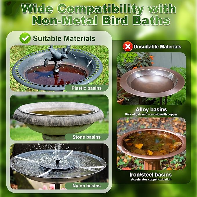 2 Pack Bird Bath Copper Disk, 99.99% Pure Copper Purification Disk - Physical Safe Clean Water All-Season, Bird-Safe for Outdoor Baths, Solar Fountains, Concrete Bowls (3-Point Support)