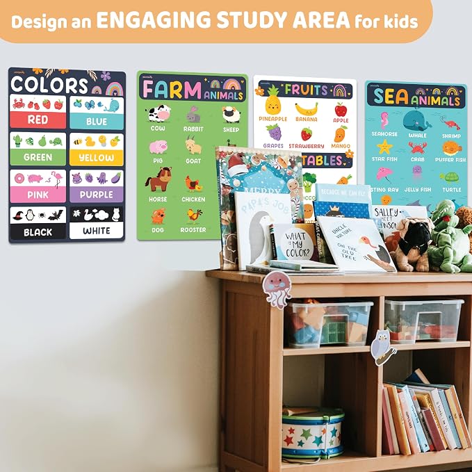 Jackinthebox Preschool Posters for Kids, Educational Classroom Wall Decor | Trendy Arts Kit, 5th Grade, Middle Teen Girls, Journal Gifts, STEM Learning, Educational Wall Display Set, Ages 10-14, Modern