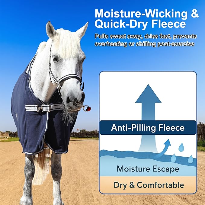 Horse Fleece Cooler, Blanket Liner - 300g Anti-Pilling Fleece, Moisture-Wicking, Cooling & Drying for Post-Workout, Bath & Travel, Prevent Overheating & Chilling Navy 78