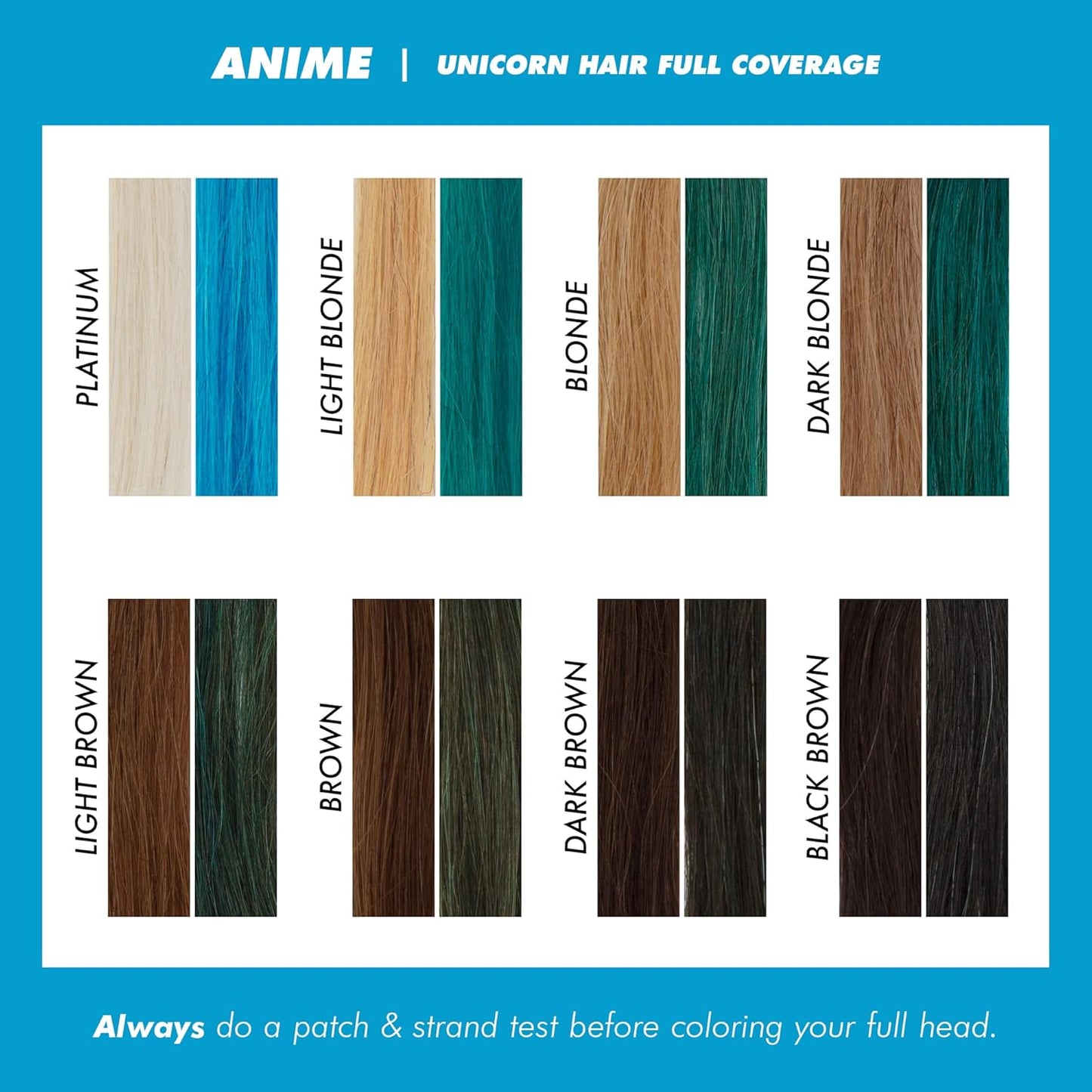 Lime Crime Unicorn Hair Dye Full Coverage, Anime (Candy Blue) - Vegan and Cruelty Free Semi-Permanent Hair Color Conditions & Moisturizes - Temporary Blue Hair Dye With Sugary Citrus Vanilla Scent