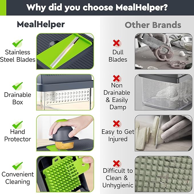 MealHelper 12-in-1 Vegetable Chopper, 7 Blade Veggie Chopper, Practical Food Chopper with Container, Cheese Grater, Home Essentials & Kitchen Gadgets(Green/Grey)