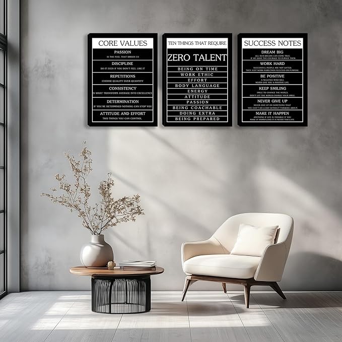 Motivational Wall Decor Paintings Inspirational Office Wall Decor Posters