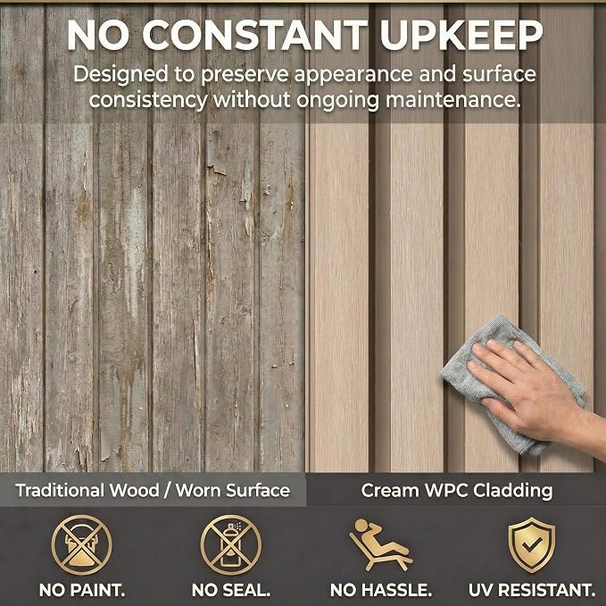 From Plain to Beautiful in Hours WPC Exterior Wall Slat Panels Waterproof