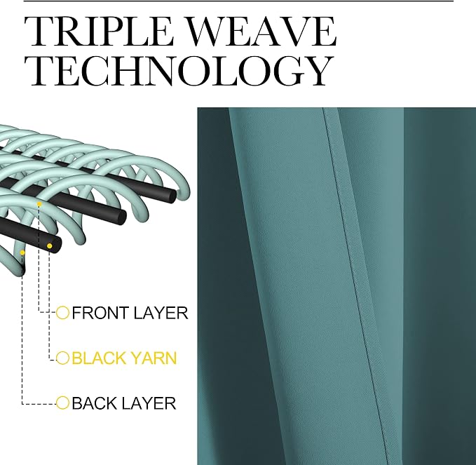 NICETOWN RV Blackout Curtains for Camper Windows, Sea Teal, Kitchen Curtains