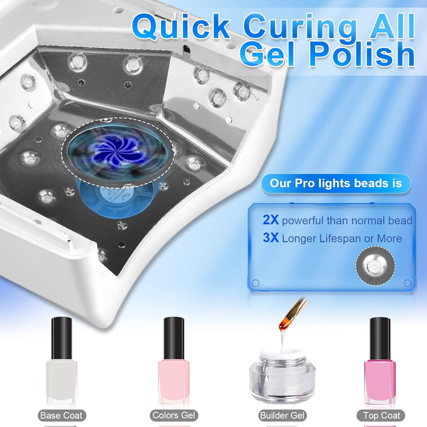 Professional UV Led Nail Lamp Cordless, 72W UV Lights for Gel Nails with Fan, IMENE Rechargeable Nail Dryer with Portable Handle Perfect for Salon Home Nail Art (White)