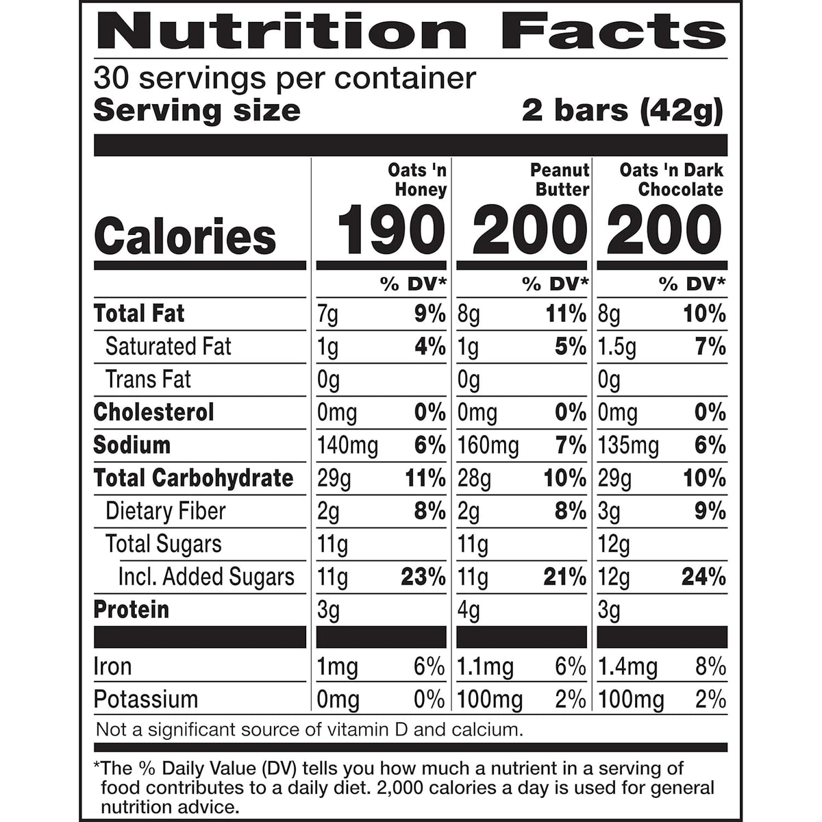 Nature Valley Crunchy Granola Bars, Oats & Honey, Peanut Butter, Oats & Dark Chocolate, Gluten Free, Value Pack, 60 Bars, 44.7 OZ (30 Pouches)