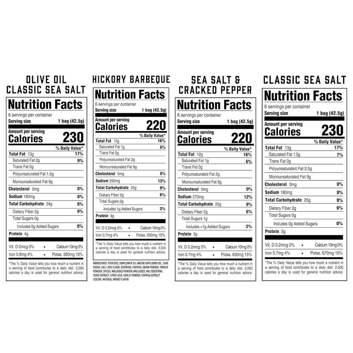Boulder Canyon Kettle Style Potato Chips Variety Pack, 24 Count, Assorted 1.5oz. Bags, Olive Oil Classic Sea salt, Hickory BBQ, Sea Salt & Cracked Pepper, Classic Sea salt