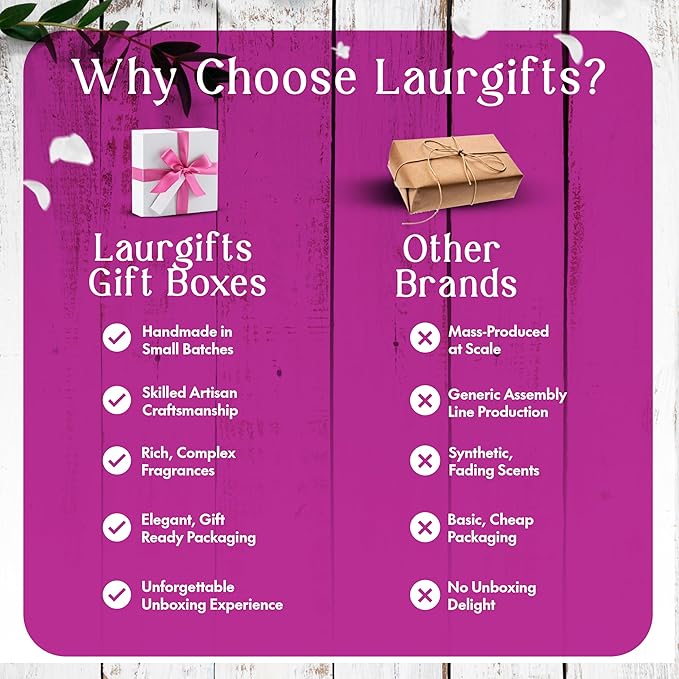 Spa Gift Set for Women – Small Self Care Gift Box with Relaxing Rose & Jasmine Scent – Bath Gift for Birthday, Christmas & Thank You – Elegant Spa Gift for Mom, Wife, Sister or Friend