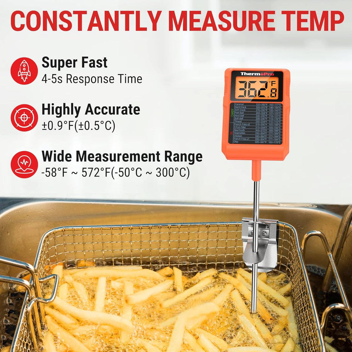ThermoPro TP510 Waterproof Digital Candy Thermometer with Pot Clip, 8.1" Long Probe Instant Read Food Cooking Meat Thermometer for Grilling Smoker BBQ Deep Fry Oil Thermometer