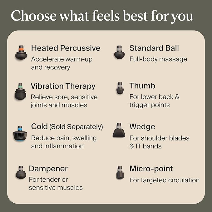 Therabody Theragun PRO Plus - 6-in-1 Deep Tissue Percussion Massage Gun, Handheld Personal Massager for Full Body Pain Relief & Muscle Tension with Biometric Breathwork, Vibration & Heated Attachments