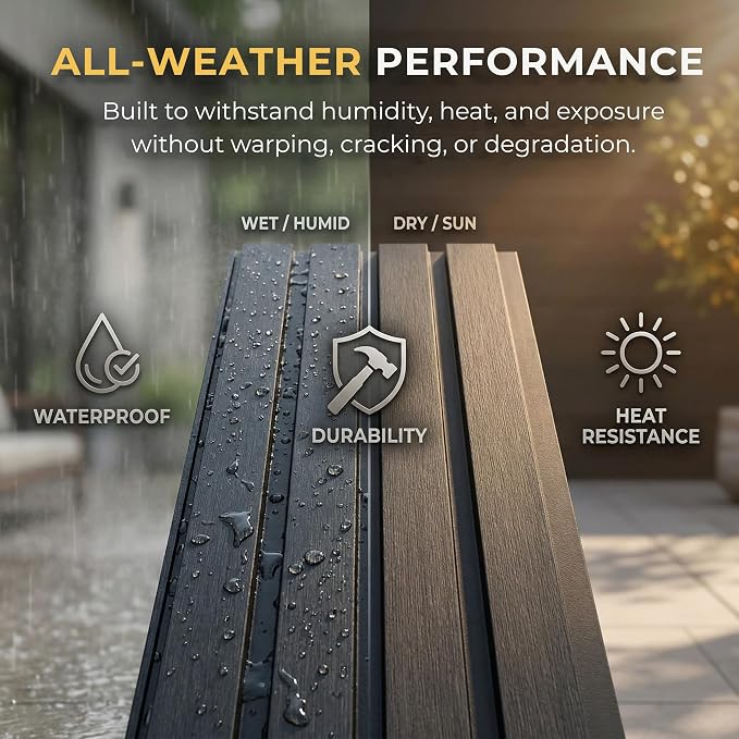 From Plain to Beautiful in Hours WPC Exterior Wall Slat Panels Waterproof