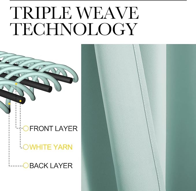 NICETOWN Blackout Curtains for Bedroom, Aqua Blue, 1 Pair, 42 by 45-inch