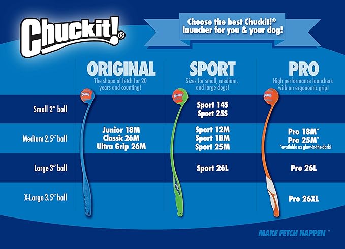 Chuckit! Ultra Squeaker Ball Dog Toy, Large (3 Inch) 1 Pack, for Large Breeds