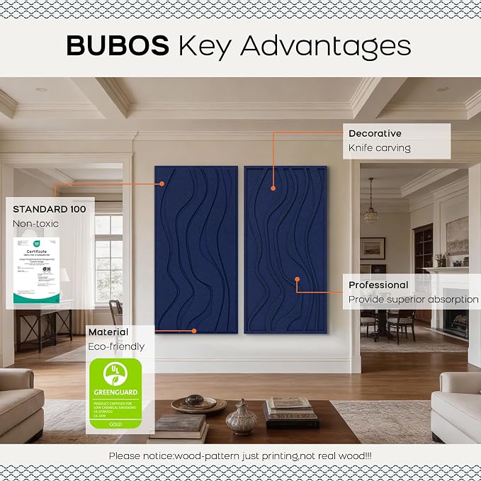 BUBOS 4 Pack Large Acoustic Panels, Total Size 47.2 x 23.6 Inches Soundproof