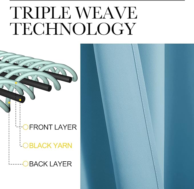 NICETOWN RV Blackout Curtains for Camper Windows, Teal Blue, Kitchen Short