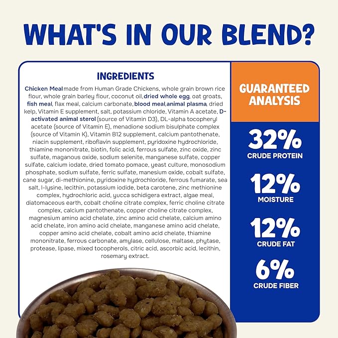 Wholesome Balance Food - Complete Nutrition with High Animal Protein, Calcium, Vitamins & Minerals, Premium Dense Food for Sugar Gliders and Small Animals - Sweet Potato, 12 oz