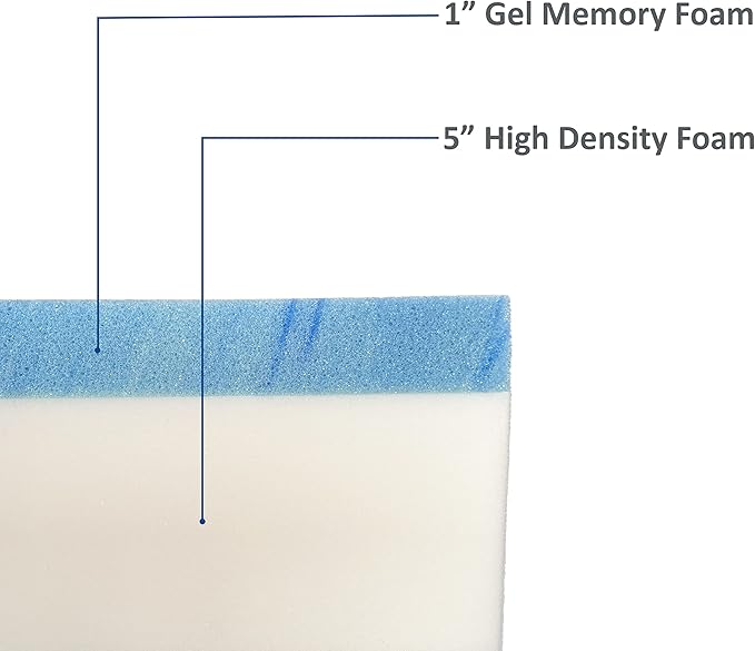 FoamRush 6-Inch Truck (36" x 76") Gel Memory Foam Mattress Replacement with Cover, Medium Firm, Comfort Pressure Relief and Support, Plush Cotton Cover, Made in USA, Travel Camper Trailer RV
