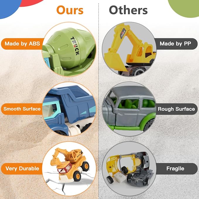 Olbyefly Construction Toys for 2 3 4 5 Years Old Boys Girls Kids Toddlers, Sandbox Excavator Toy Construction Truck Toys Vehicles Dump Crane Cement Mixer Truck, Christmas Birthday Gifts