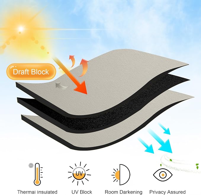 RYB HOME Blackout Curtains for Bedroom, Window Shades Thermal Insulating