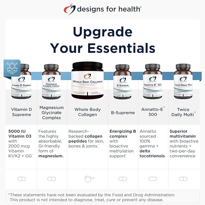 Designs for Health NeuroRenew - 5-MTHF with Vitamin B6 (p-5p), Methyl B12, Acetyl L-Carnitine, B1 (Benfotiamine) + More - Supports Healthy Nerve Function - Non-GMO Supplement (120 Capsules)