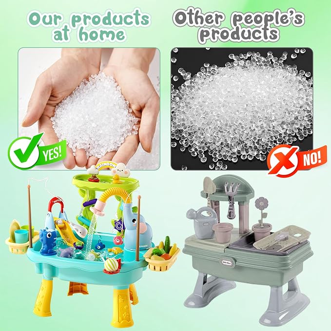 2027 Upgraded 4-in-1 Water Table for Toddlers 2-3, Kids Sensory Table with Electric Water Pump & Faucet, Kitchen Play Sink Toys with Food Accessories, Fishing Toy (NEW Blue)
