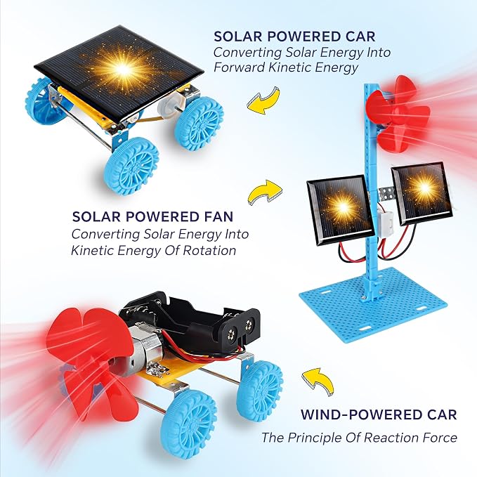 4 in 1 Solar Power & Electric Motor STEM Kits,Science Experiment Projects for Kids Beginners,Electronic Assembly Solar Powered Toy Kit,DIY Educational Engineering Experiments for Boys and Girls